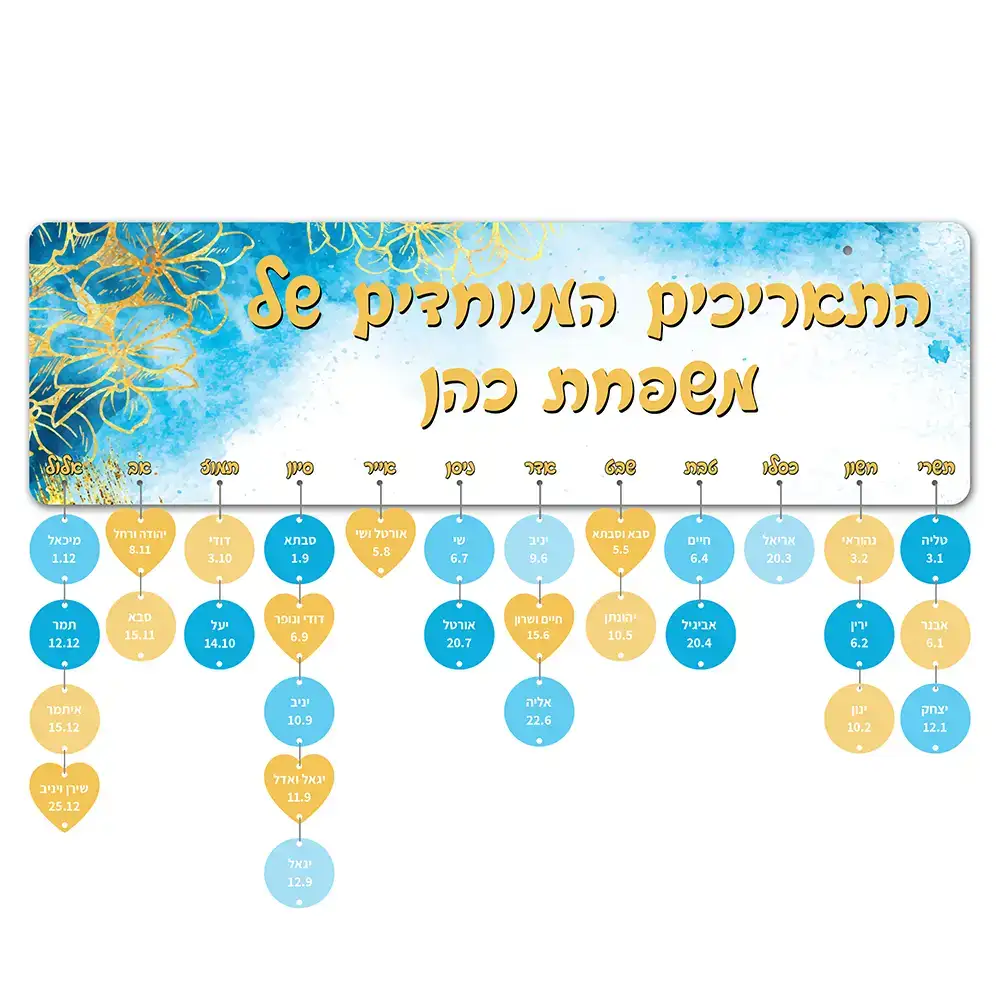 לוח ימי הולדת משפחתי מעץ מחולק לפי חודשים עם תליונים עגולים ולב בצבעי תכלת וזהב, שלט ימי הולדת בעיצוב אישי