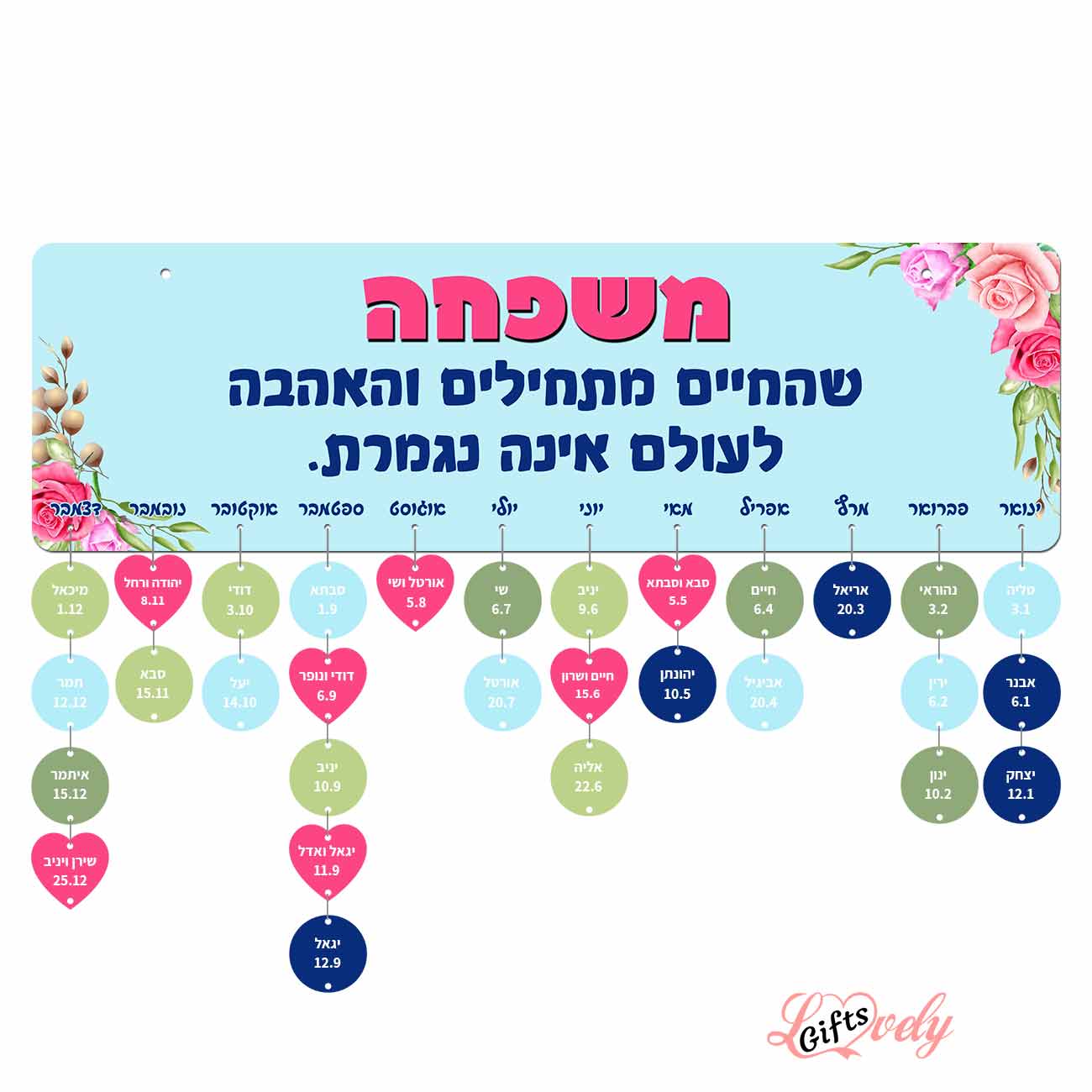 שלט ימי הולדת עם 20 תליונים בעיצוב אישי דגם 4