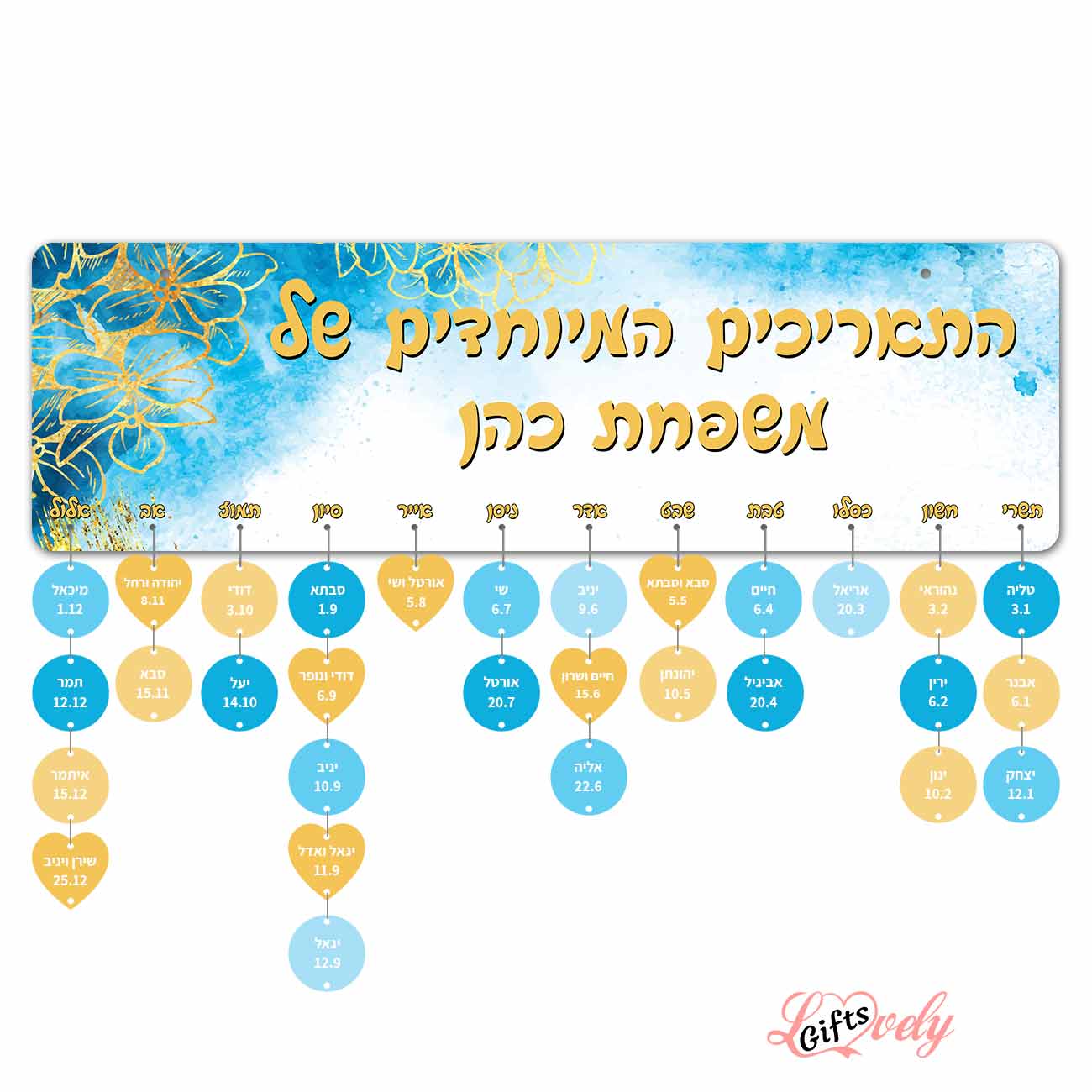 שלט ימי הולדת עם 20 תליונים בעיצוב אישי דגם 2